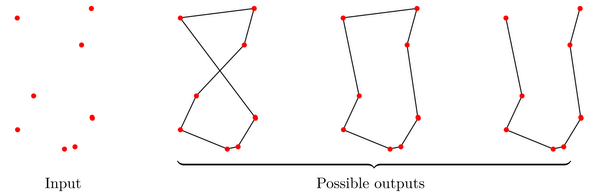 Possible Reconstructions